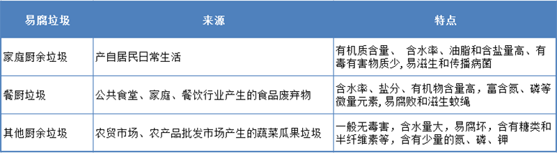 蓝月亮精准大全