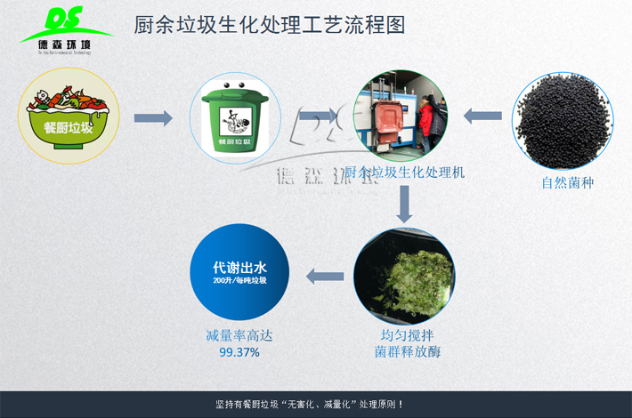 蓝月亮精准大全