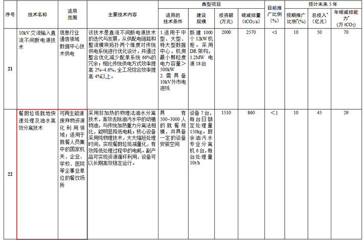 蓝月亮精准大全
