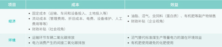 蓝月亮精准大全