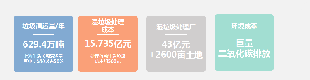 蓝月亮精准大全