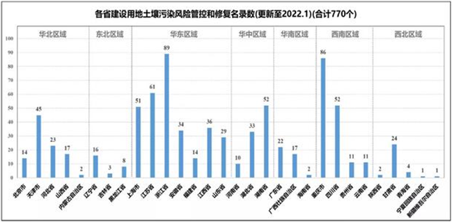 蓝月亮精准大全