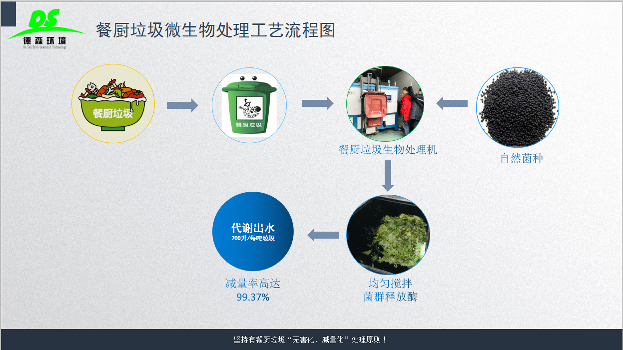 蓝月亮精准大全